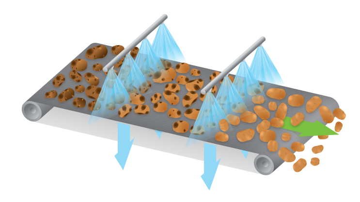 Heavy residue cleaning conveyor