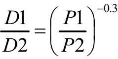 droplet size vs pressure equation