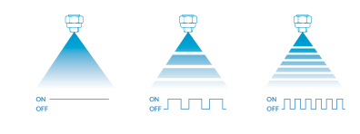 Pluse width modulation spray control