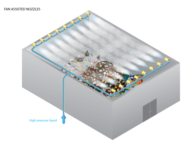 Recycling-plant---Fan-assisted