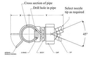 unispray mark 1 nozzle holder